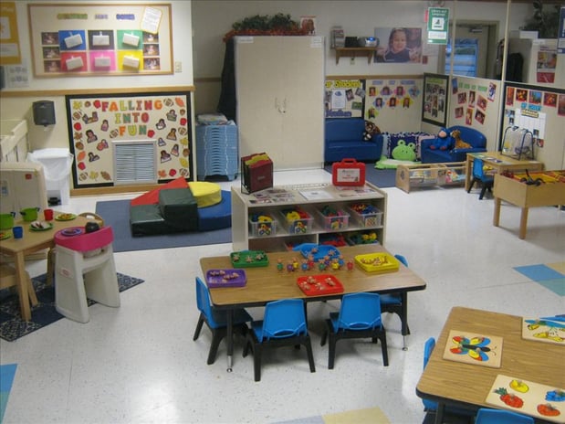 Images City Centre KinderCare