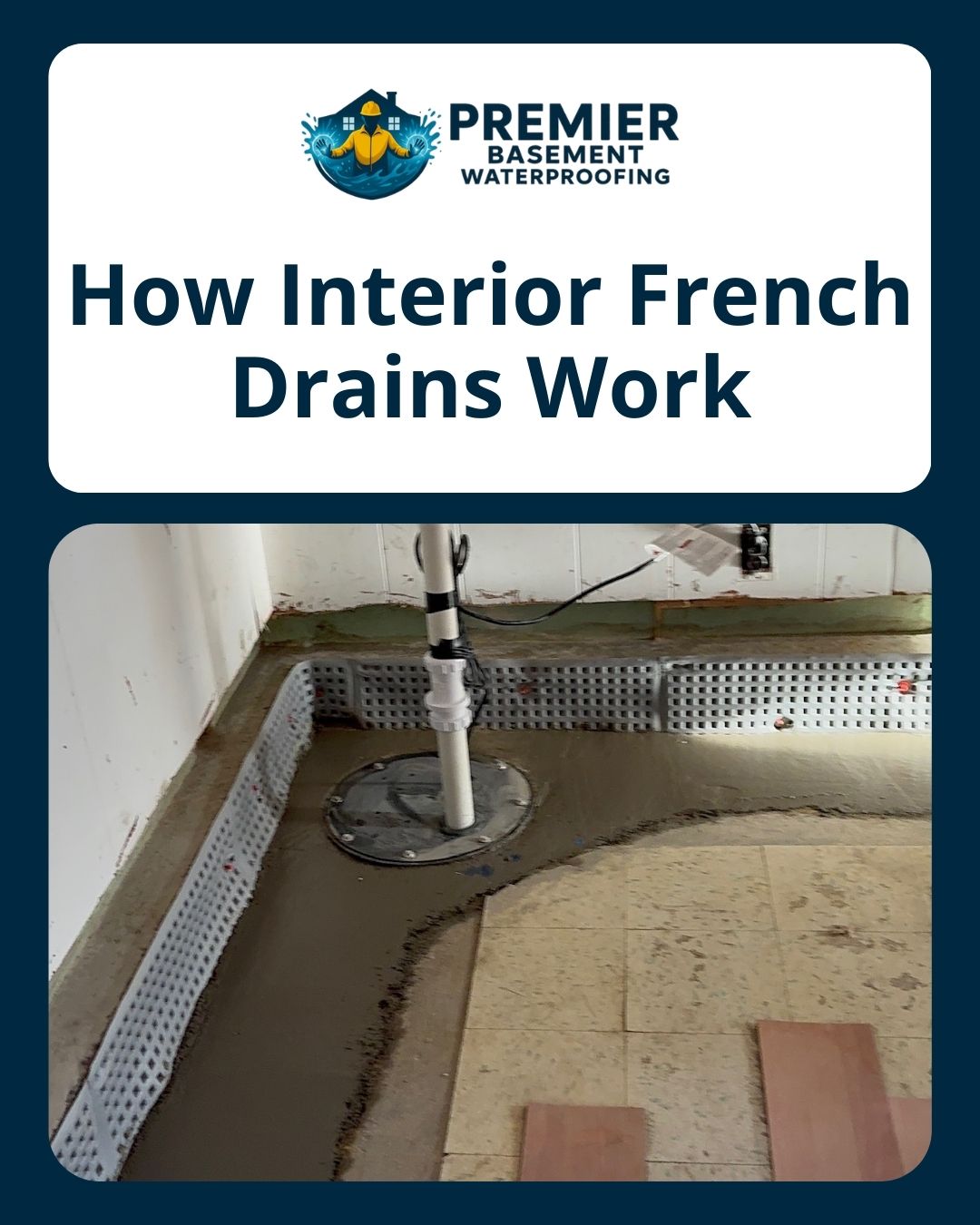 Premier Basement Waterproofing graphic showing an interior French drain installation and explaining how basement drainage systems help manage water intrusion.