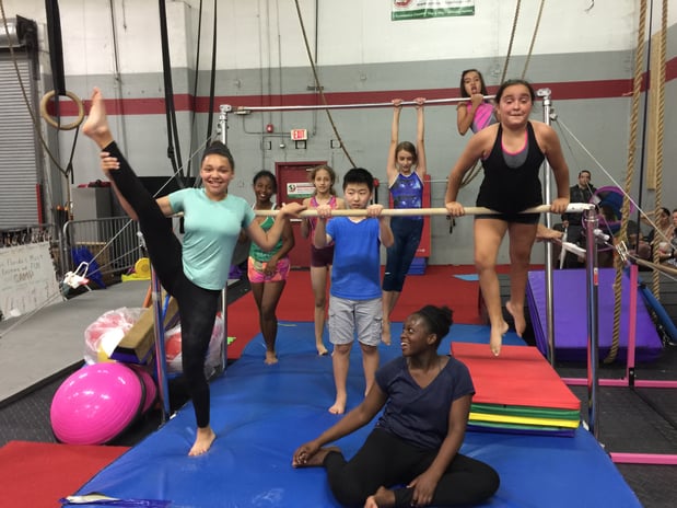 Images Gymnastics Palace LLC