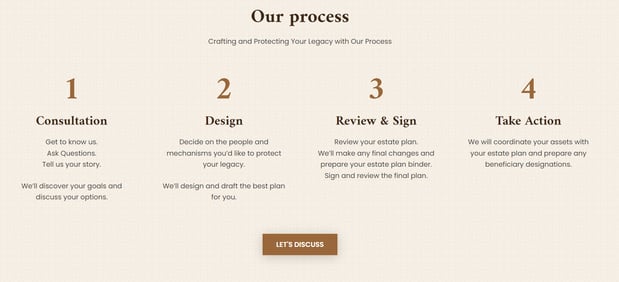 Images Copper State Planning - Estate Planning & Probate Attorney