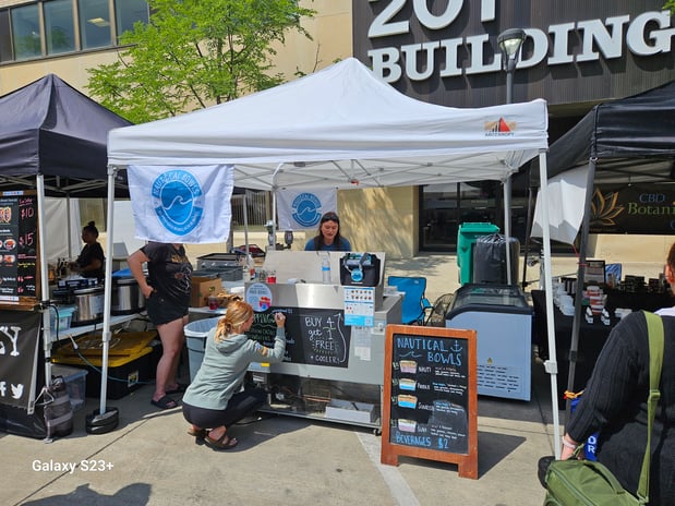 Images Nautical Bowls