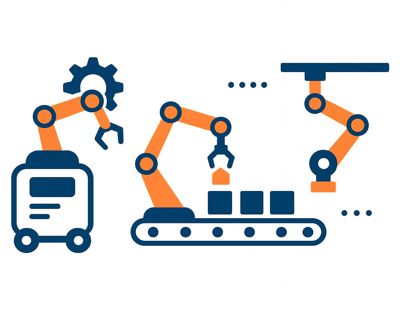 Images Automate Us
