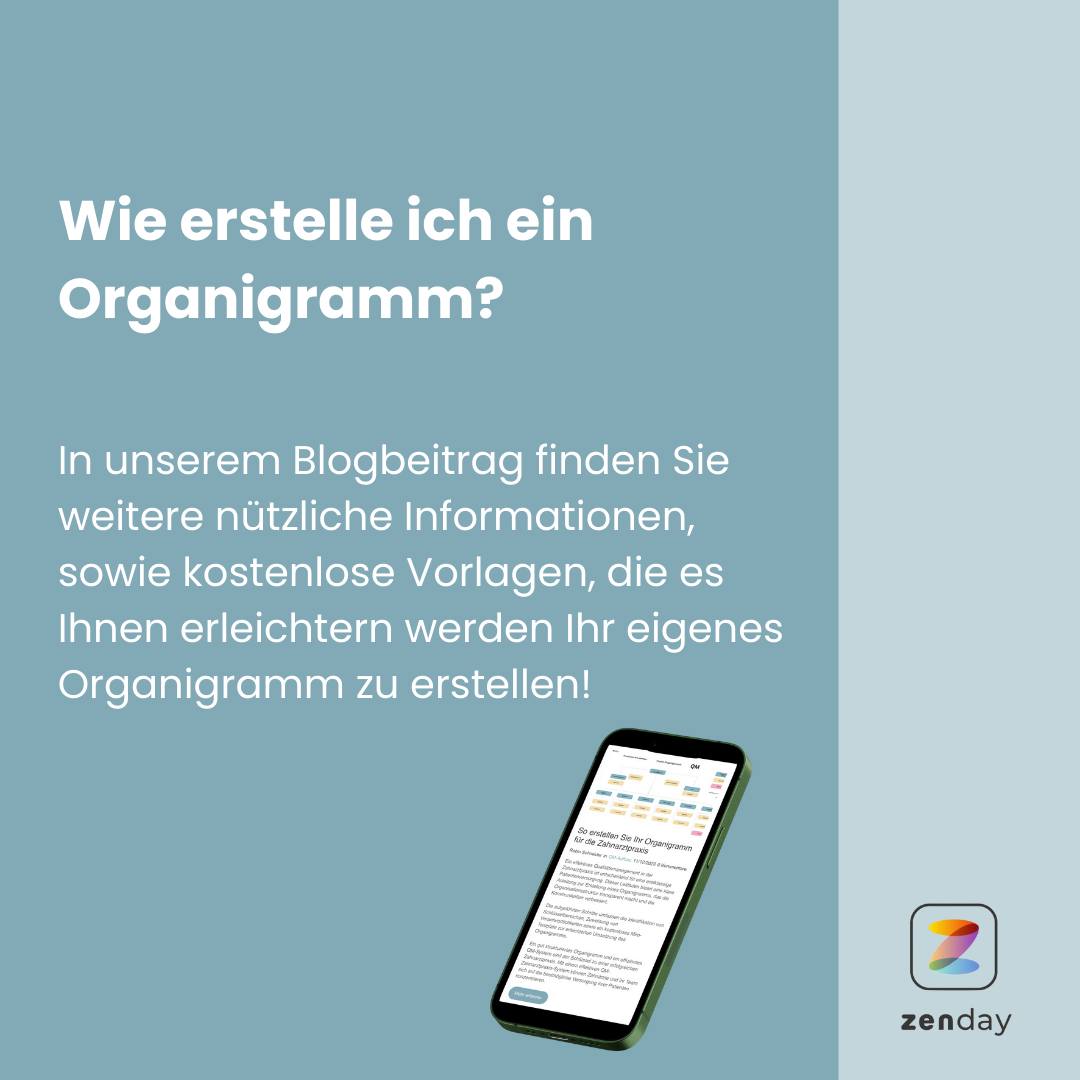 Zenday, Malkastenstr. 8 in Düsseldorf