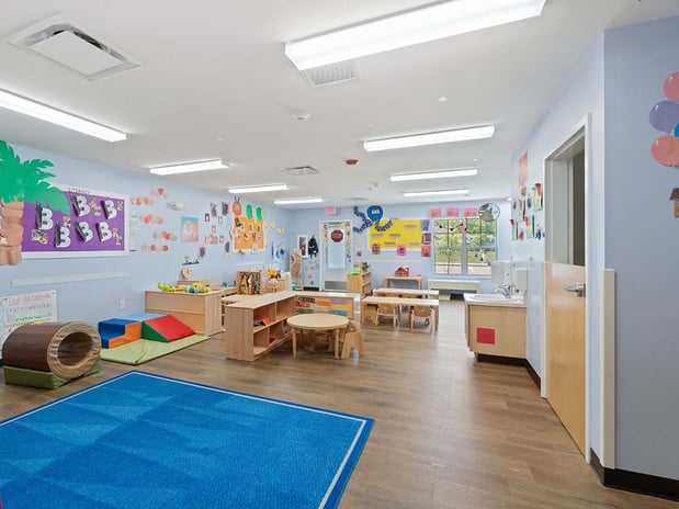 Images Avon Trails KinderCare