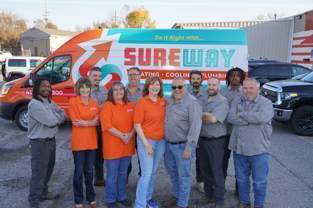Images Sureway Heating Cooling Plumbing