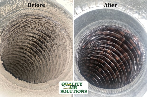 Images Quality Air Solutions