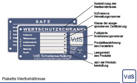 Dianit AG, Widenholzstrasse 8 in Wallisellen