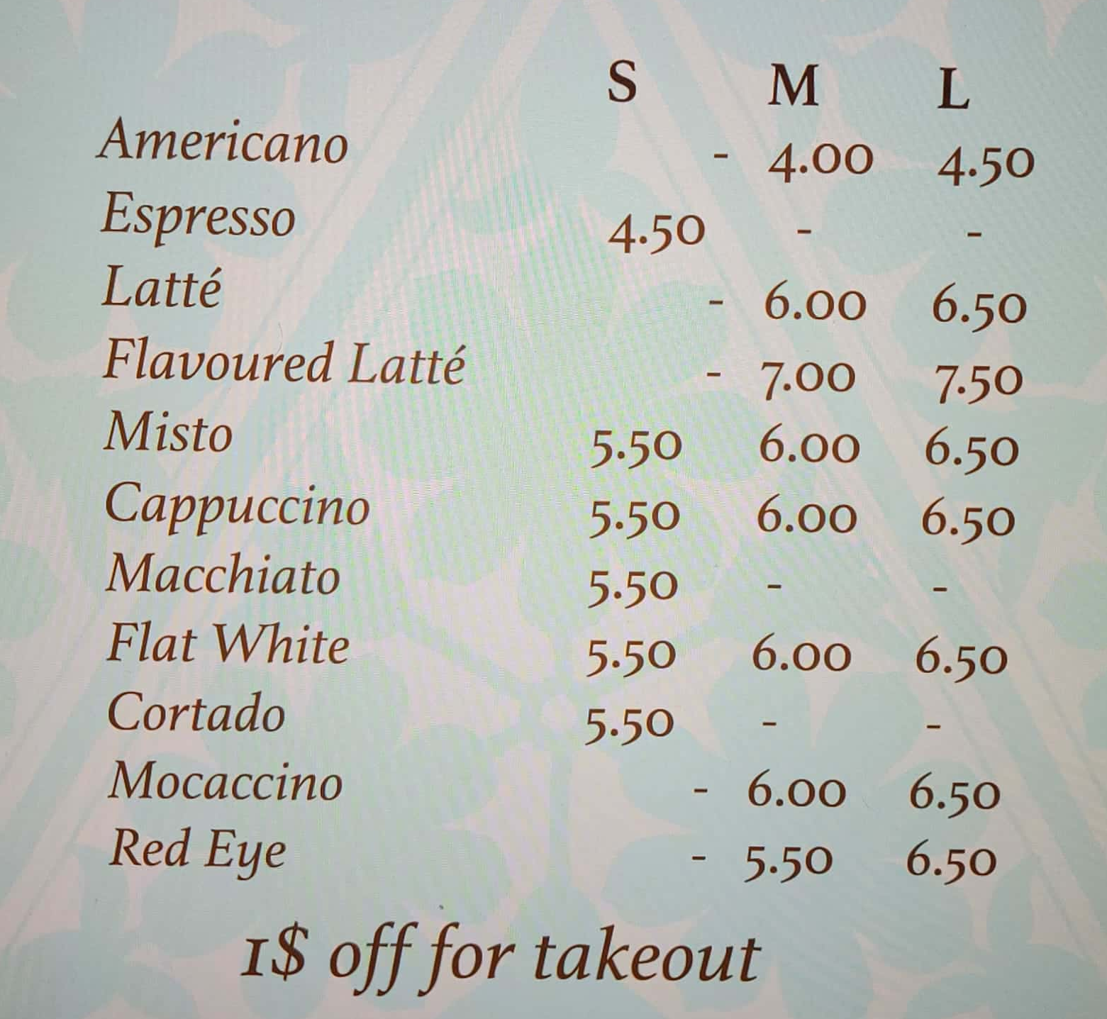 Images Café Raphaël