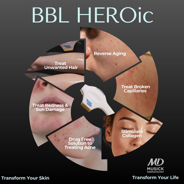 Images Musick Dermatology & Advanced Clinical Spa