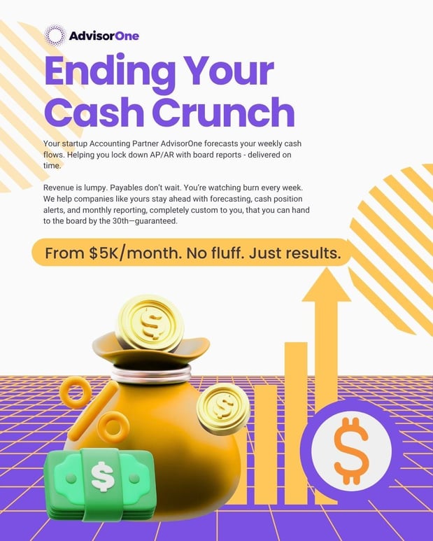 Images AdvisorOne Accounting