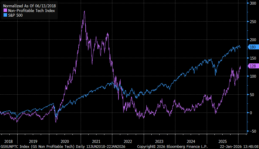 Chieduch -  Jan2026 - Image 3.png