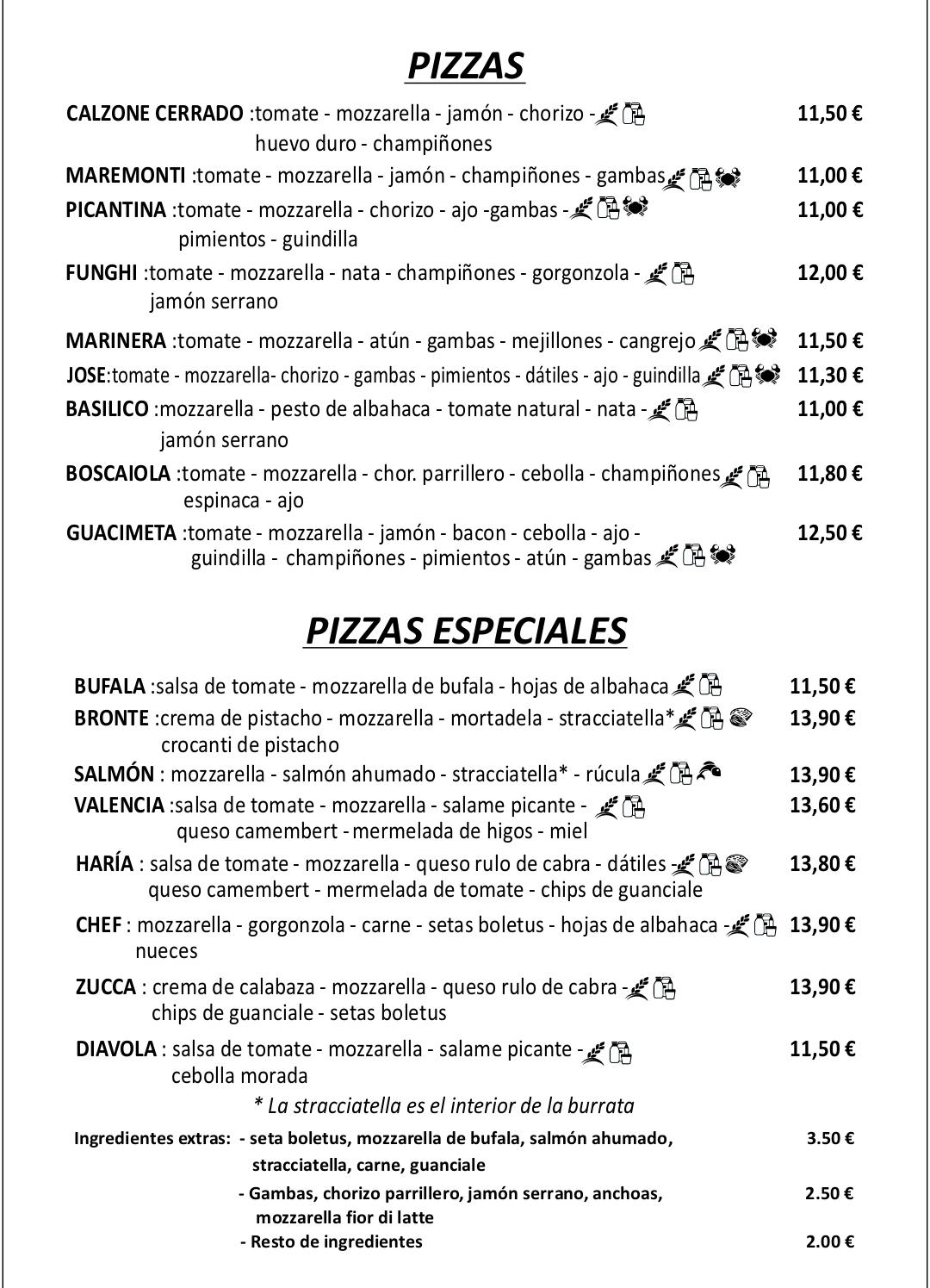 Images Guacimeta Pizza