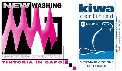 Images New Washing