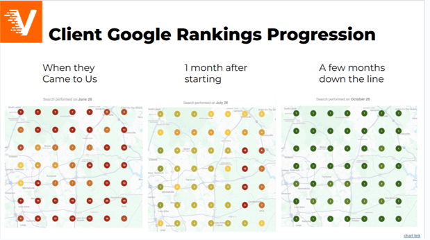 Images Virsa Labs Marketing