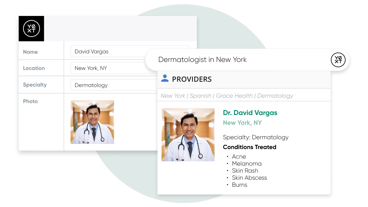 Side by side image. On the left side it shows the doctor in Yext Content and on the right it shows what the doctor looks like on a Yext powered search experience. Search is for Dermatologist in New York.