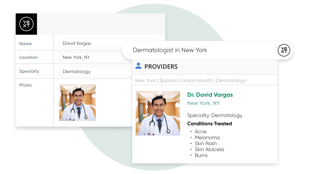 並べて表示した画像。左側にはYext Content内の医師が表示され、右側にはYextによる検索体験での医師の様子が表示。ニューヨークで皮膚科医を検索する内容。