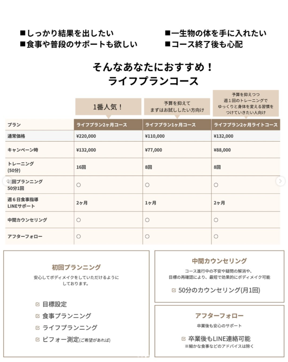 Images PERSONAL GYM √ROUTE(ルート)