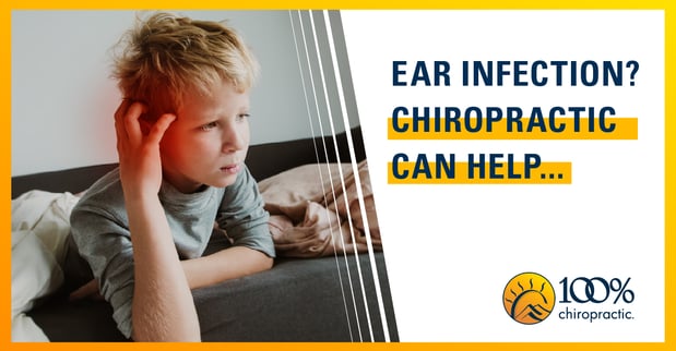 Images 100% Chiropractic - Buford