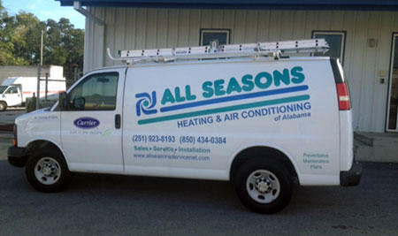 Images All Seasons Service Network