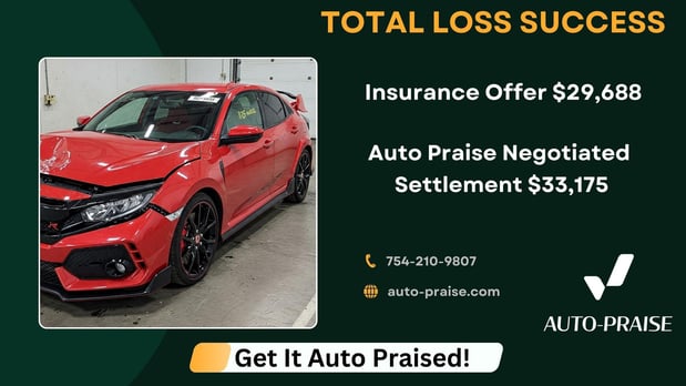 Images Auto Praise Vehicle Evaluation Services