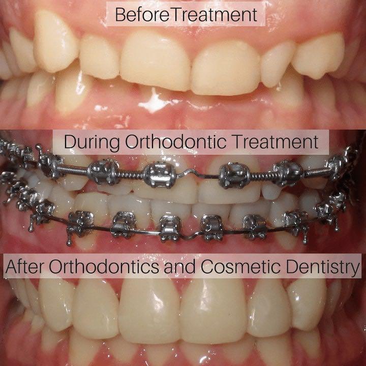Image 10 | Orthodontic Arts