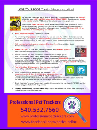 Images Professional Pet Trackers