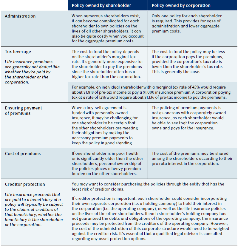 NAV0065-Table1.png