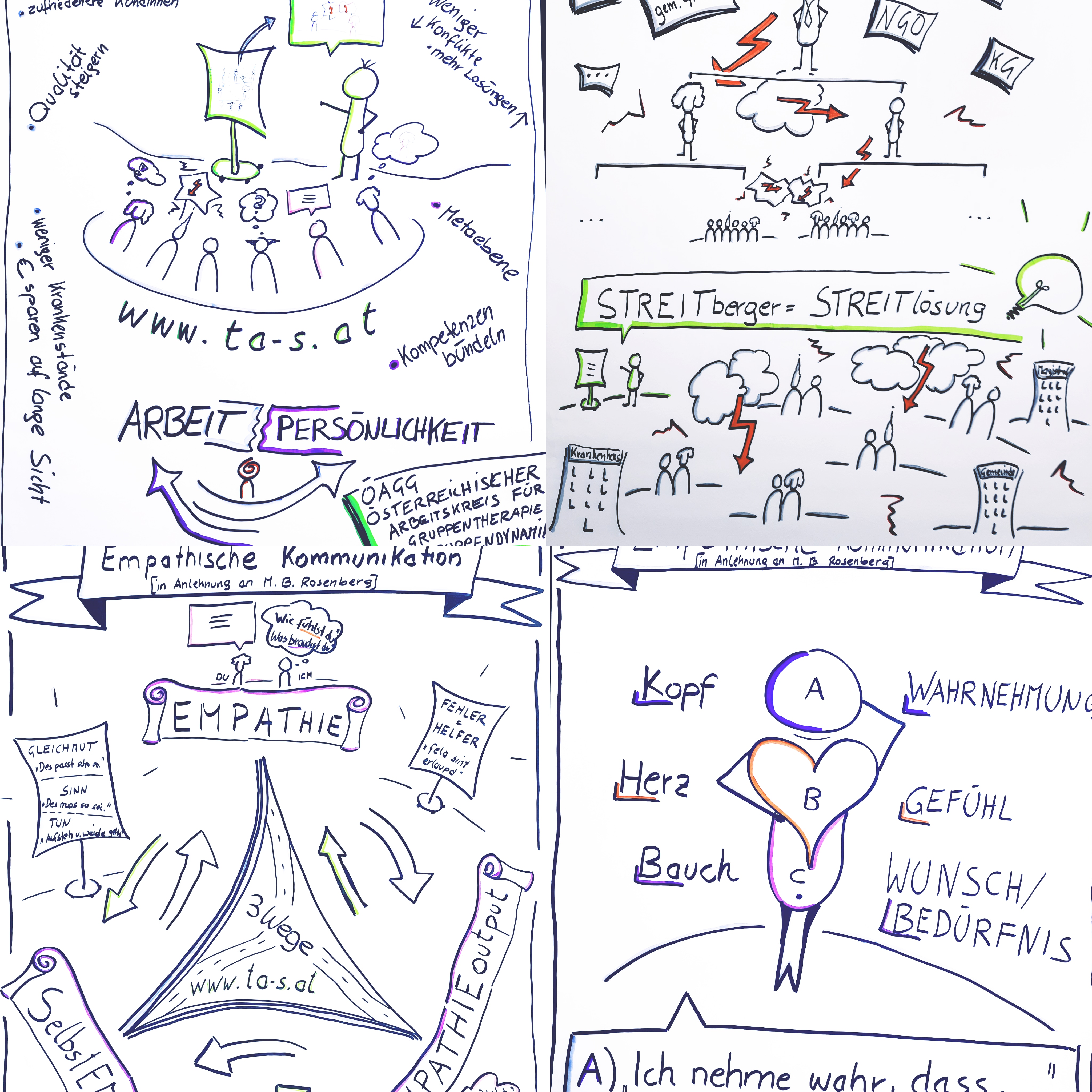 Thomas A. STREITberger e. U., Steinhüblstraße 1 in Attnang-Puchheim