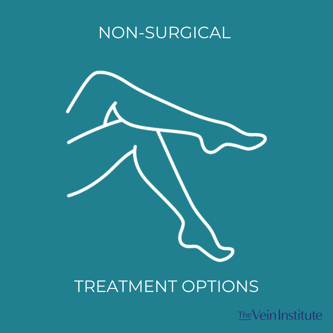 Images The Vein Institute Sydney - Varicose Vein Specialists