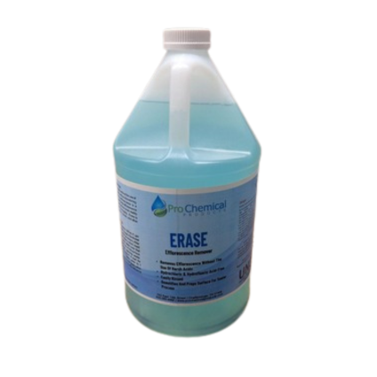 Images Pro Chemical Products, Inc.