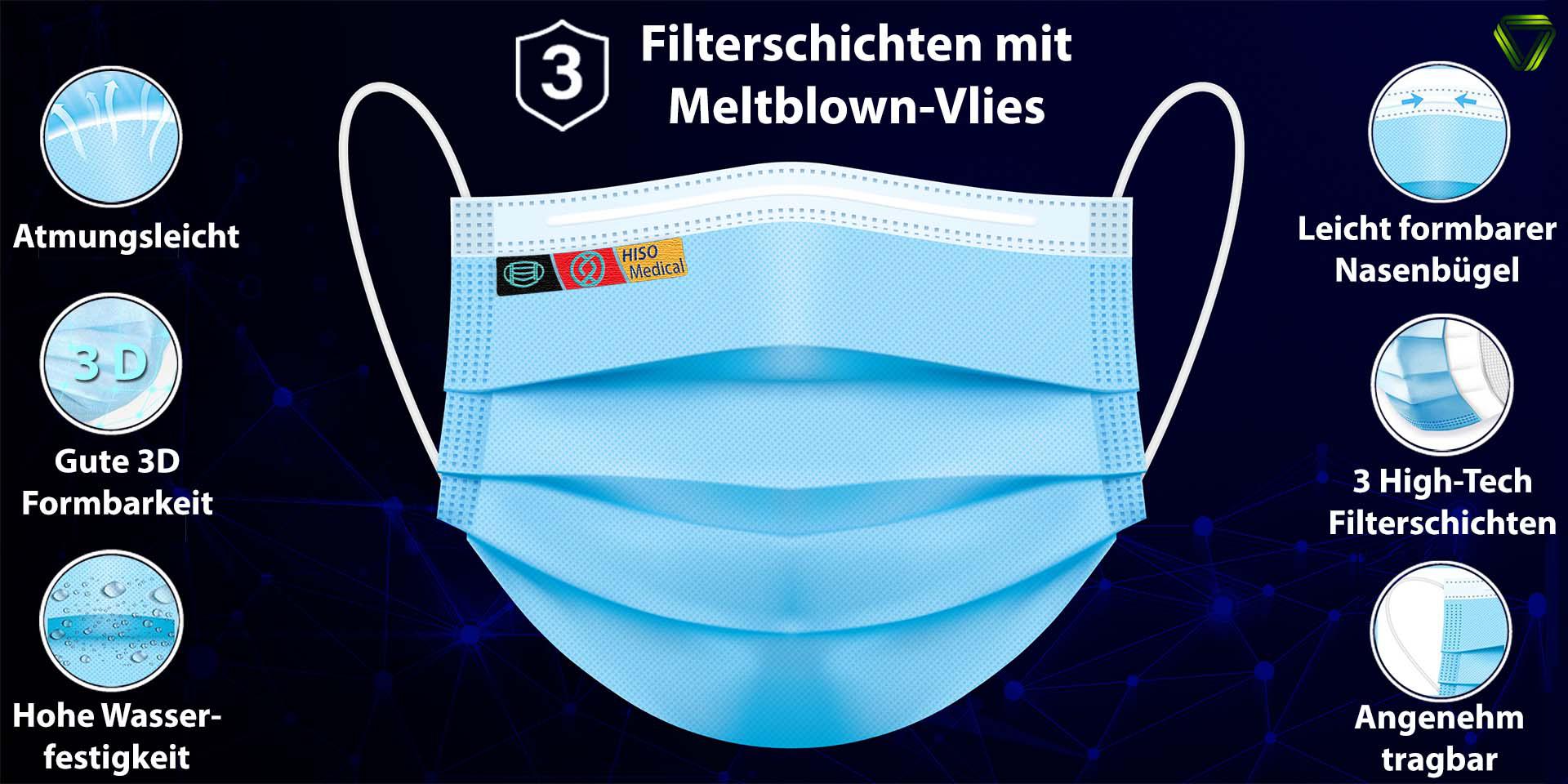 SECURE Notrufsysteme UG, Süderweg 58 in Papenburg