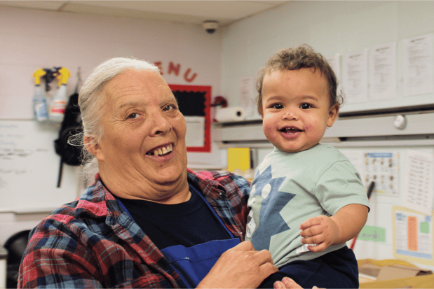 Images Childcare Network