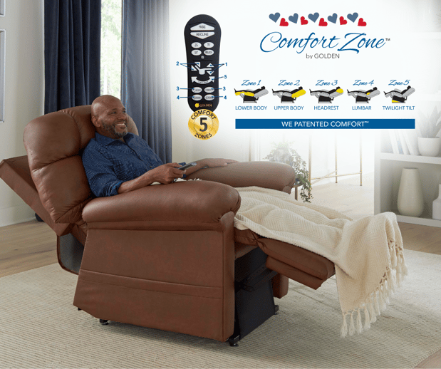 Images Energize Home Medical
