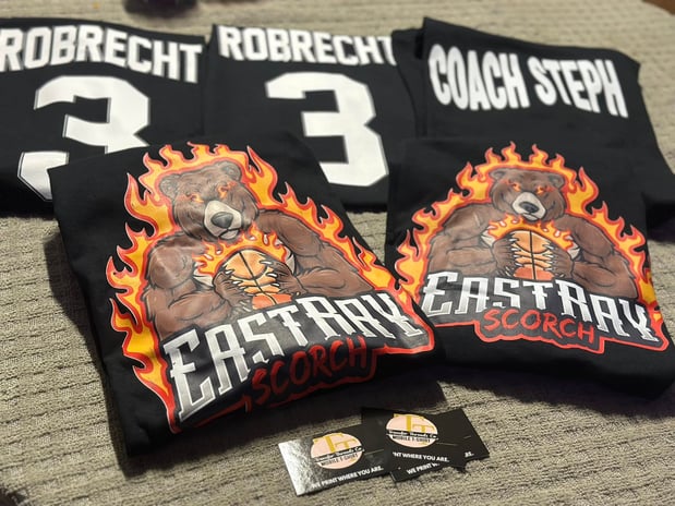 Images Transfer Threads Co