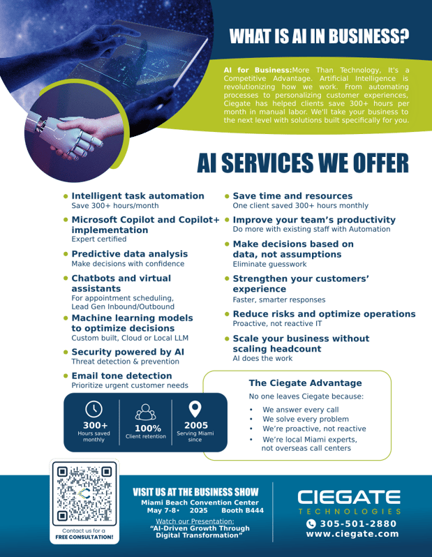Images Ciegate Technologies