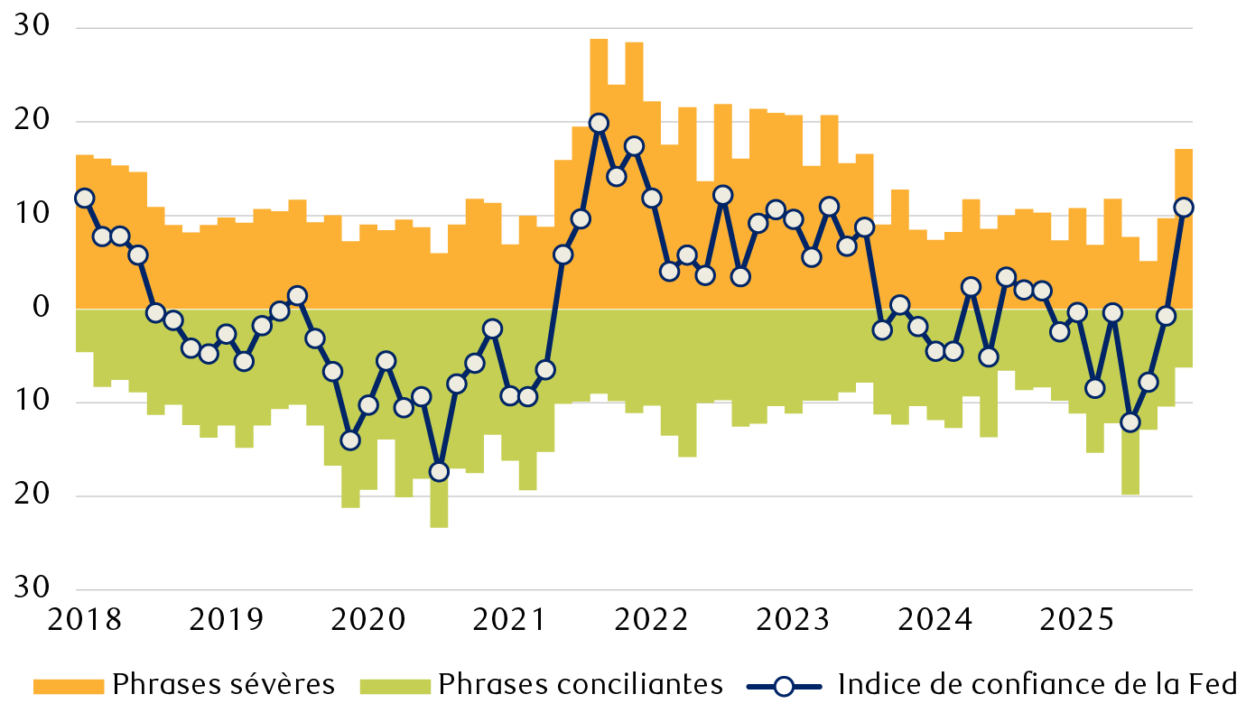 change-afoot-at-the-fed-fr-chart-1-in-page-blog-ca.png