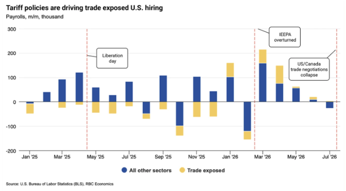 Blog_1_Chart_7.webp