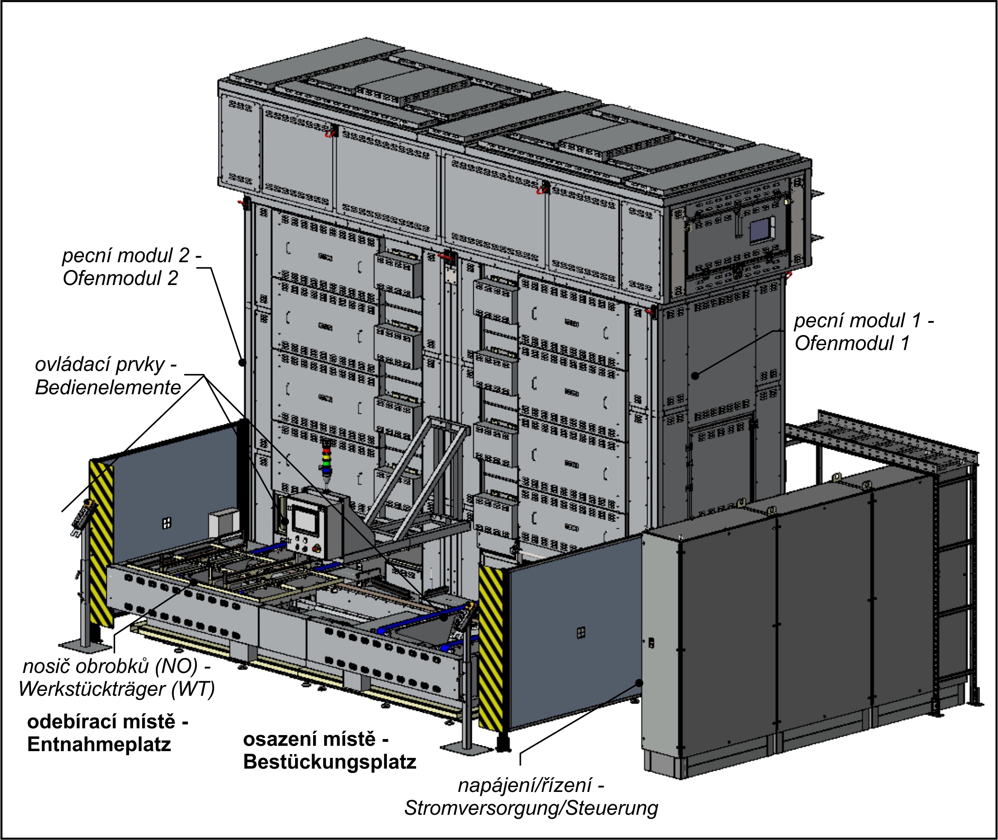 ENA GmbH Industrieofenbau, Industriestraße 3 in Staßfurt OT Atzendorf
