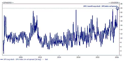 Chieduch - Feb 2026 - Image 1.jpg