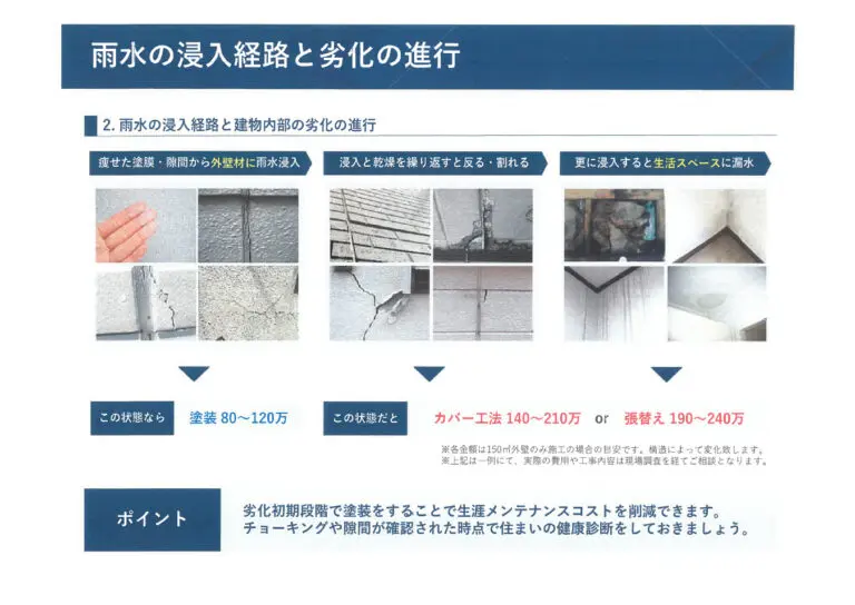 Images 株式会社El.Assist. (エレアシスト)
