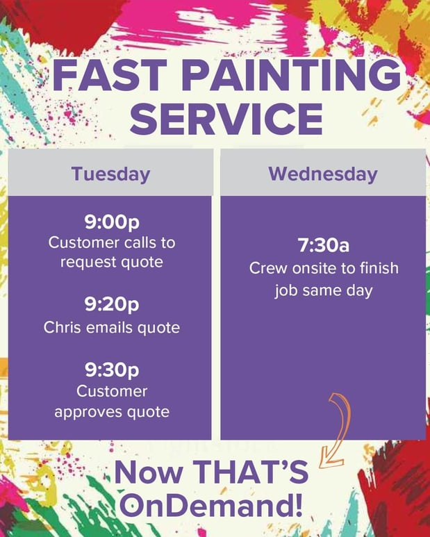 Images OnDemand Painters and Drywall Detroit