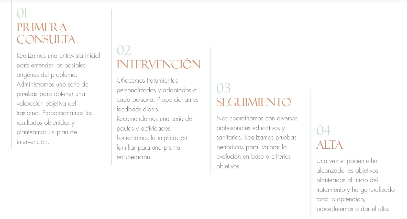 Images Logopedia Juanita Bonilla