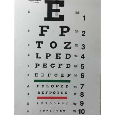 CV Eyecare, LLC Logo