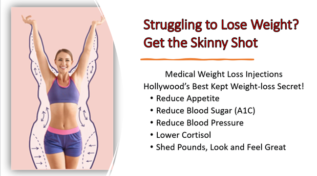 Images Slimbolic Weight Loss & Wellness