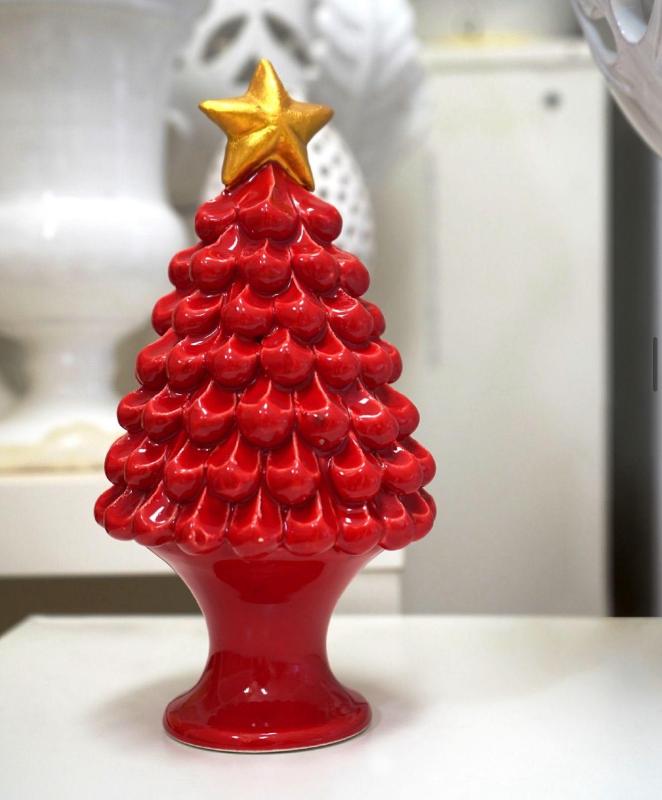 Images Ceramiche D'aniello Tradizioni