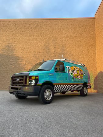 Images Right Time HVAC