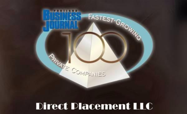 Images Direct Placement LLC