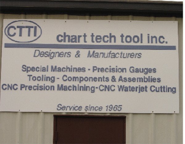 Images Chart Tech Tool Inc