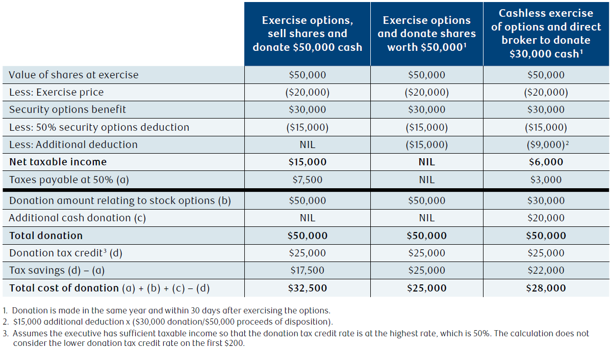 NAV0180-Table1.png