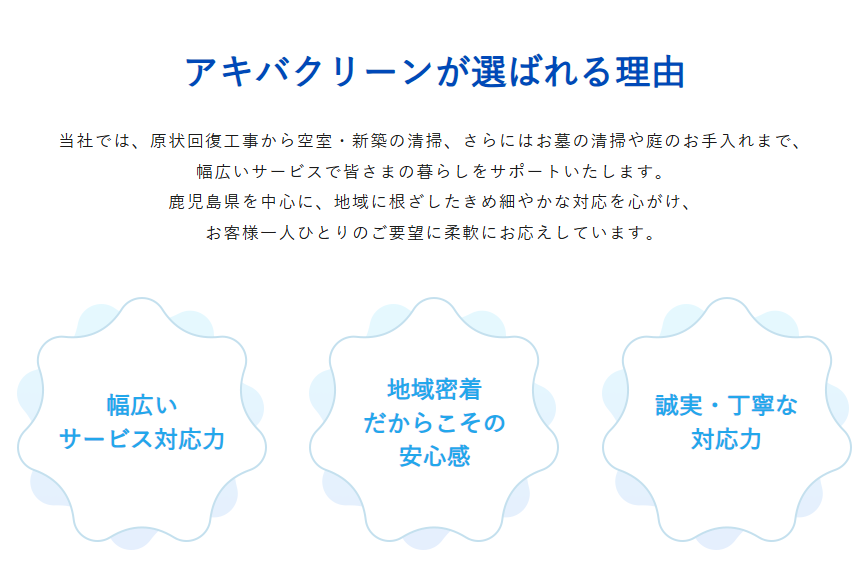 Images 株式会社アキバクリーン